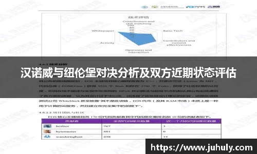 汉诺威与纽伦堡对决分析及双方近期状态评估
