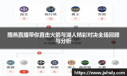 雨燕直播带你直击火箭与湖人精彩对决全场回顾与分析