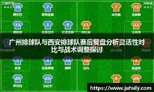广州排球队与西安排球队赛后复盘分析灵活性对比与战术调整探讨